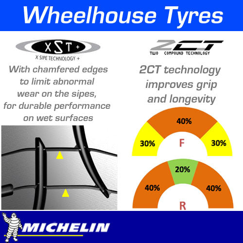 Michelin Pilot Road 4 GT